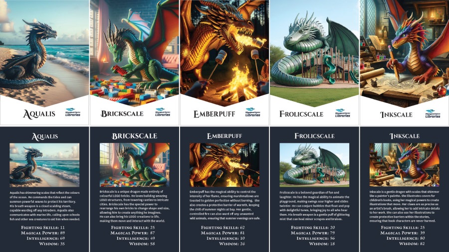 Picture of the fronts and backs of 5 Dragons trafding cards. 